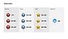 playstationtrophies|How to earn trophies on PlayStation consoles.